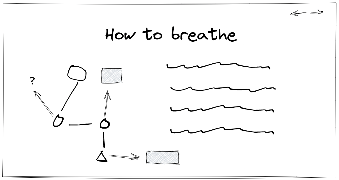 Contoh format catatan.